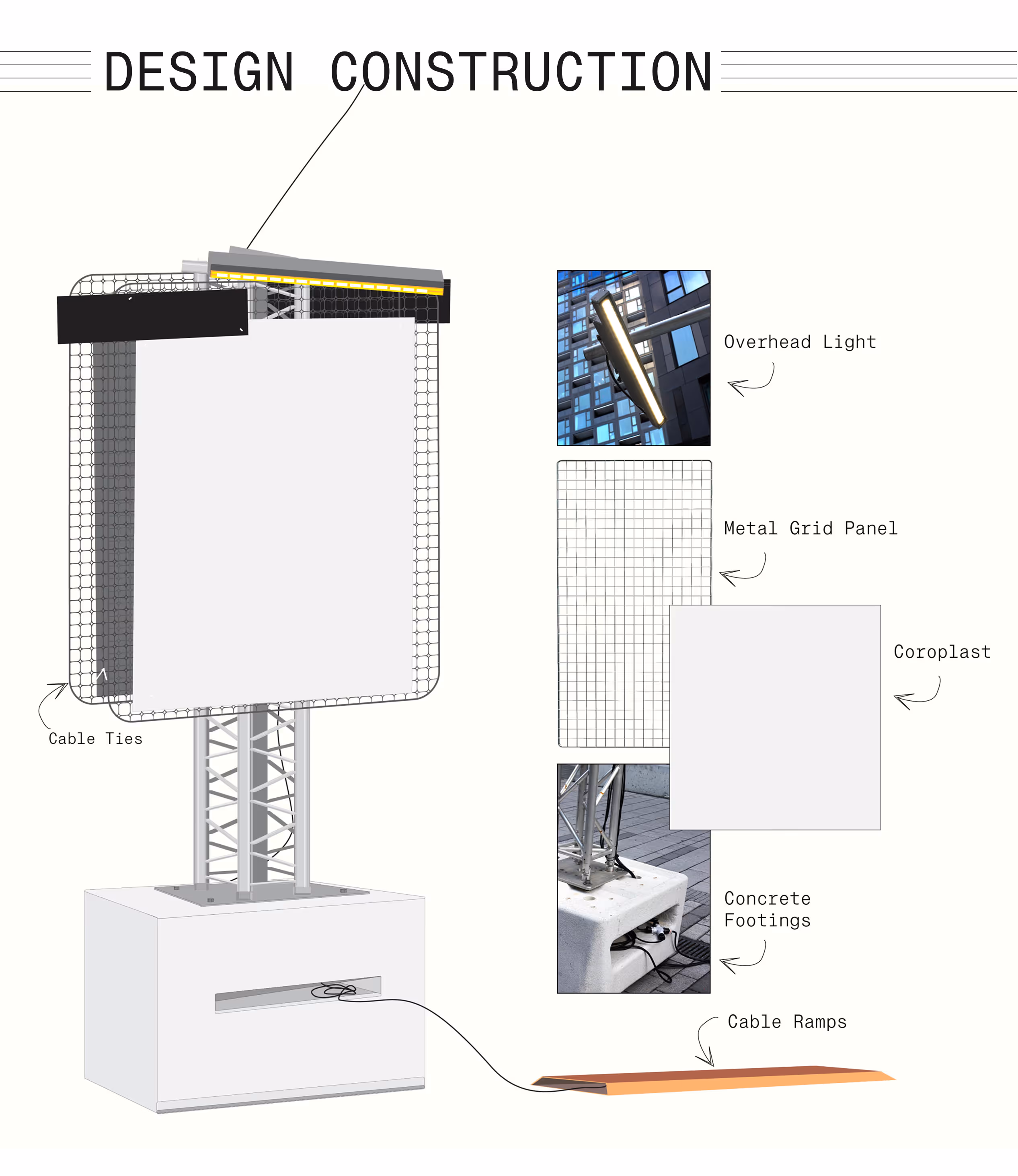 Design Construction Mockup showing that the festival would use cable ties to tie coroplast onto a metal grid panel. An overhead light on top, and some cable ramps at the bottom.