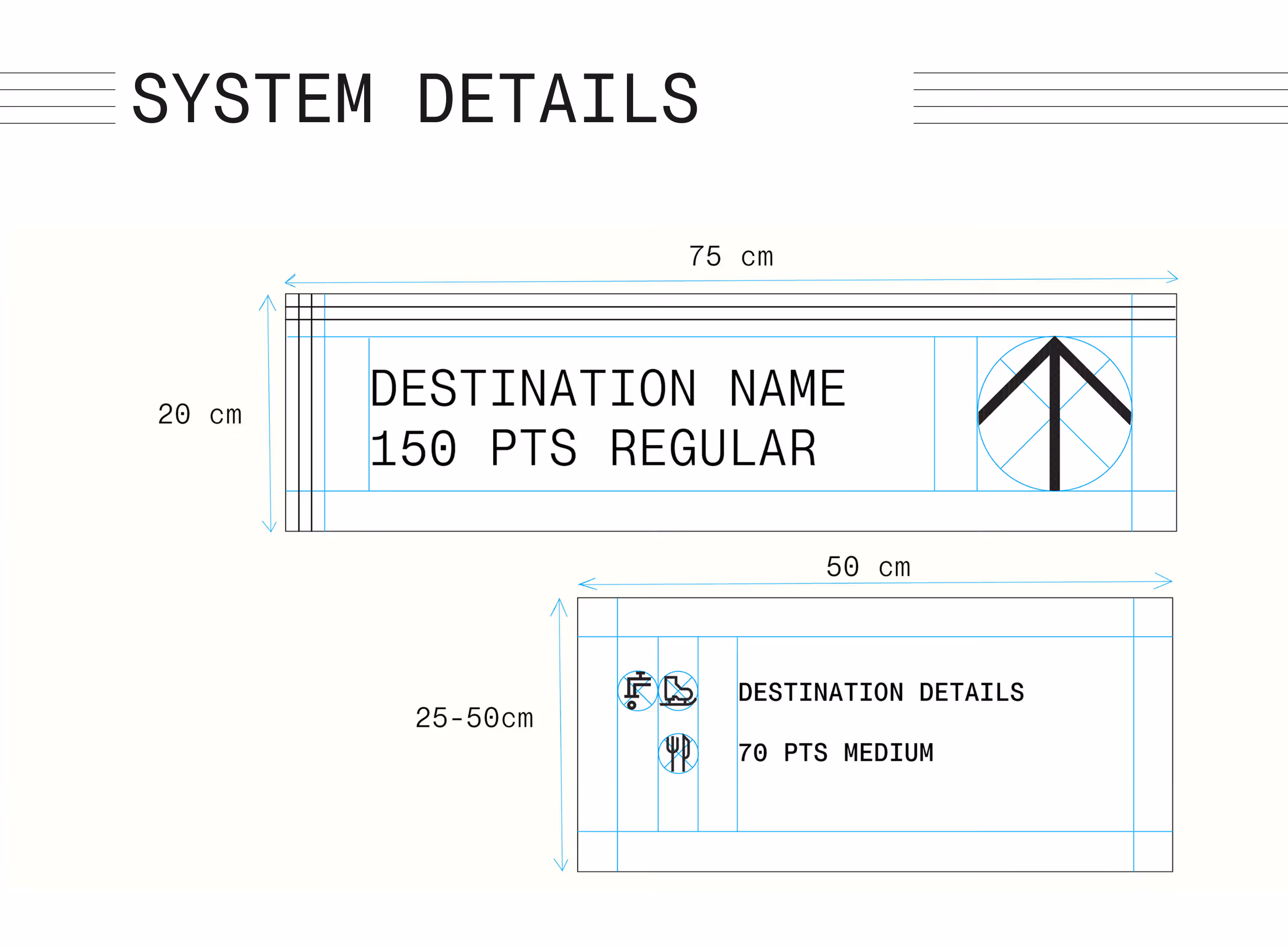 System Details : showing the proportions of the type onto a coroplast panel